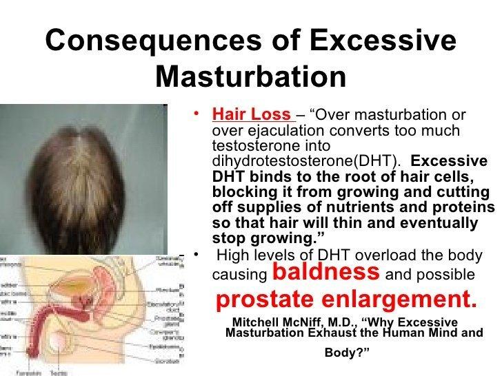best of Of exessive masturbation Effects
