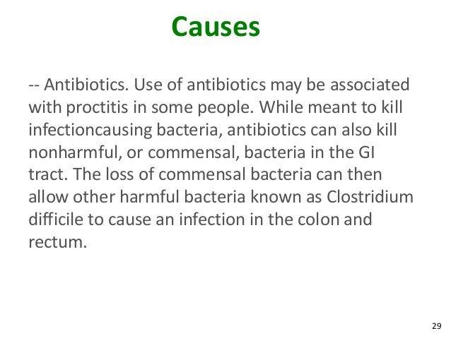 Anal infection antibiotics